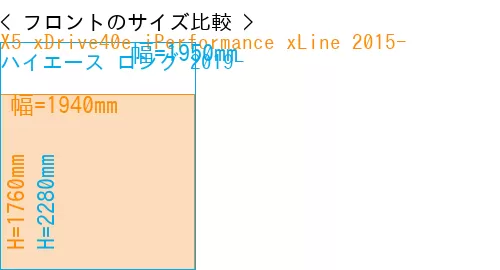 #X5 xDrive40e iPerformance xLine 2015- + ハイエース ロング 2019-